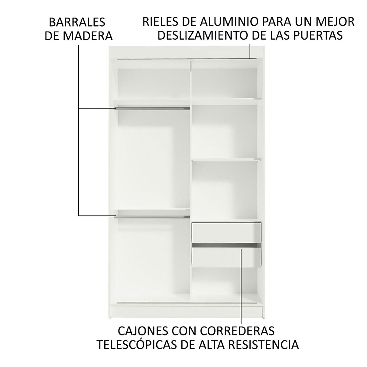 Closet Tokio Blanco 109x218cm con Espejo y Cinco Cajones - Closets | Bylmo