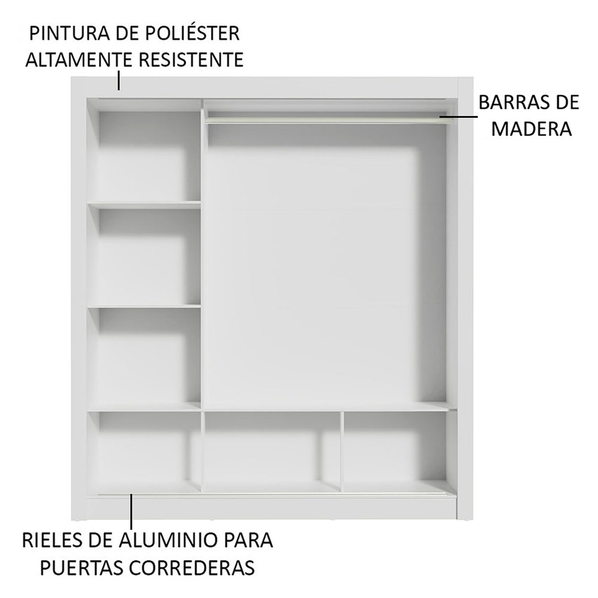 Closet Mônaco Blanco 210x25.7cm con Cuatro Entrepaños Tres Puertas y Con Espejo - CLOSETS | Bylmo
