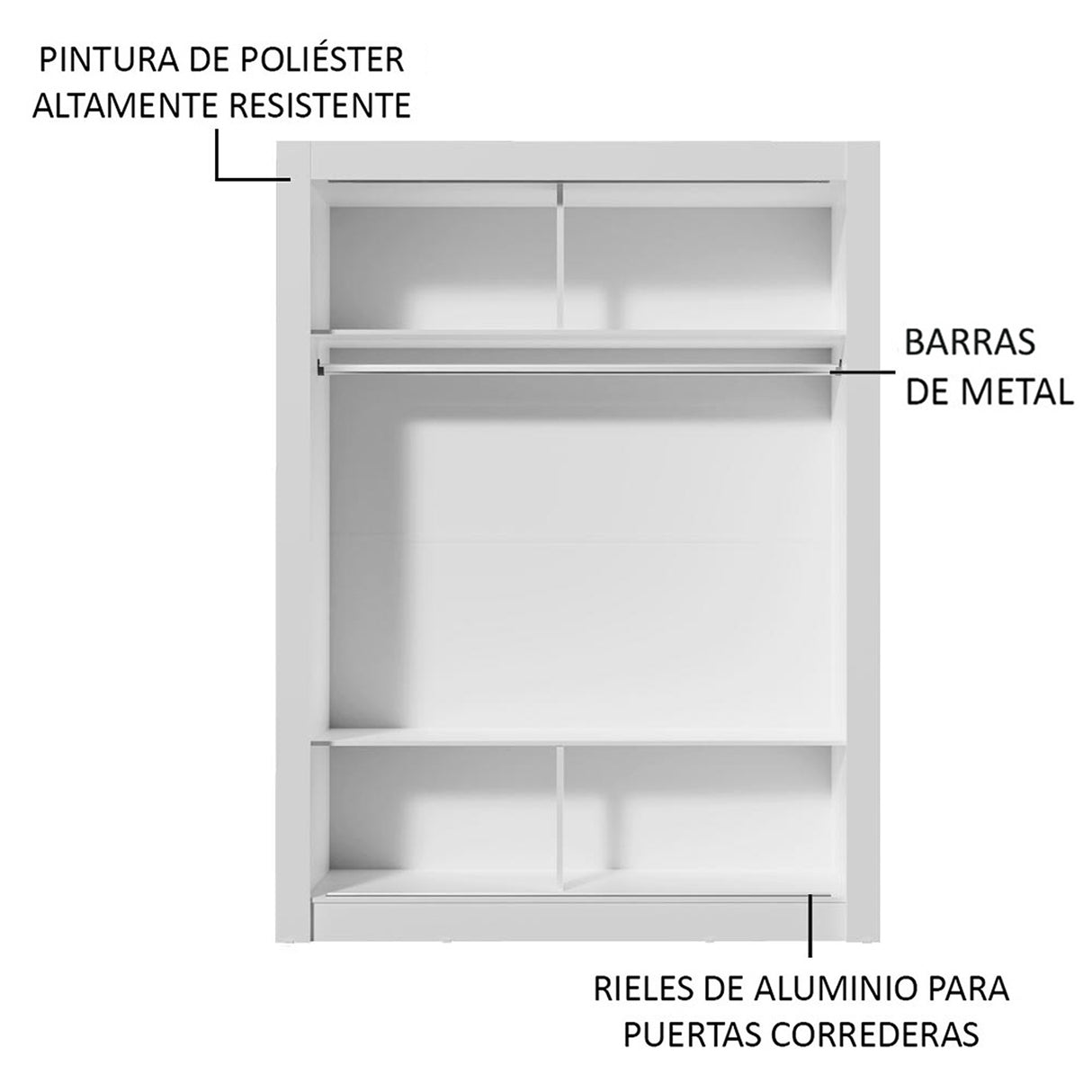 Closet Denver Blanco 217.8x15.8cm con Tres Entrepaños Dos Puertas y Con Espejo - CLOSETS | Bylmo