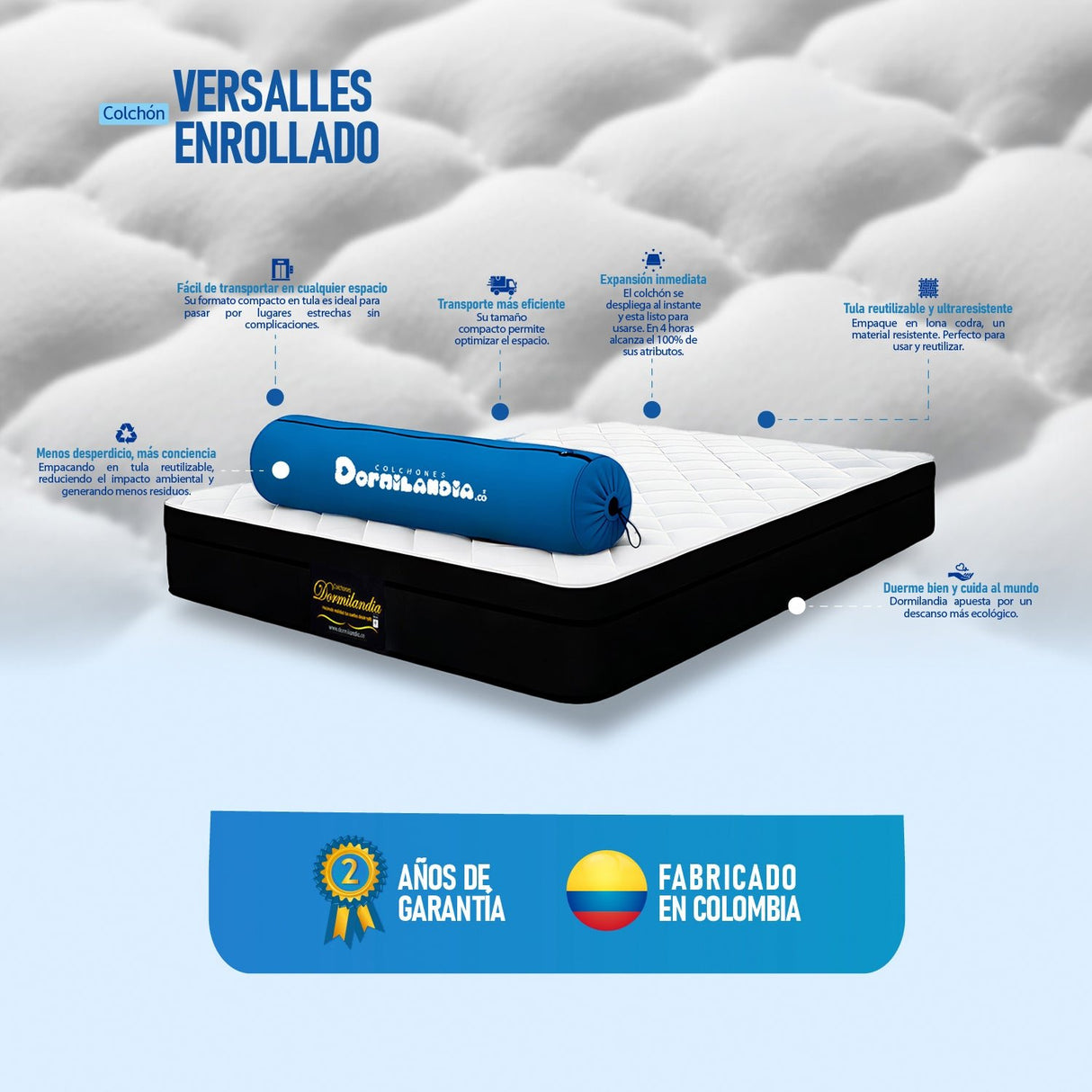 Colchón Enrollado Versalles Blanco Doble 140 X 190 Cm Firmeza Medio - COLCHONES | Bylmo
