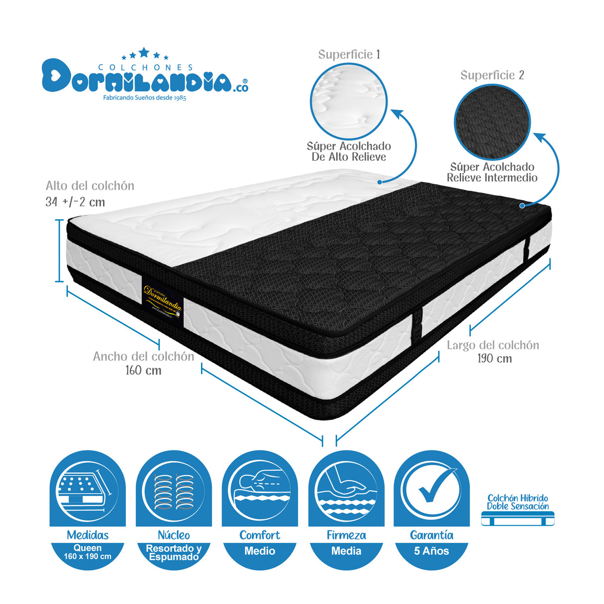 Combo Base Cama y Colchón Blanco y Azul Queen 160 X 190 Cm Firmeza Medio Suave Doble Faz - COLCHONES | Bylmo