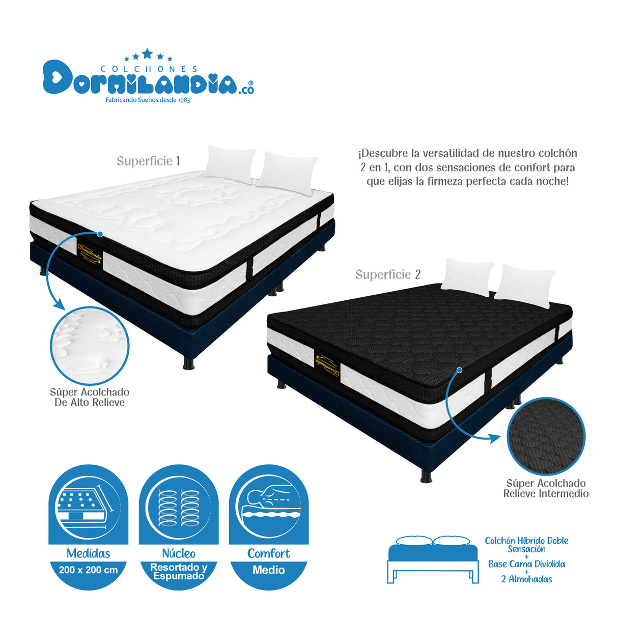 Combo Base Cama y Colchón Blanco y Azul King 200 X 200 Cm Firmeza Medio Suave Doble Faz - COLCHONES | Bylmo