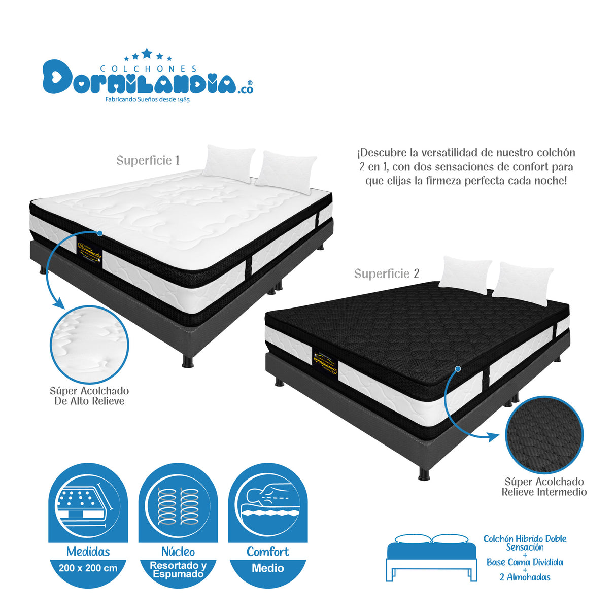 Combo Base Cama y Colchón Blanco y Gris King 200 X 200 Cm Firmeza Medio Suave Doble Faz - COLCHONES | Bylmo