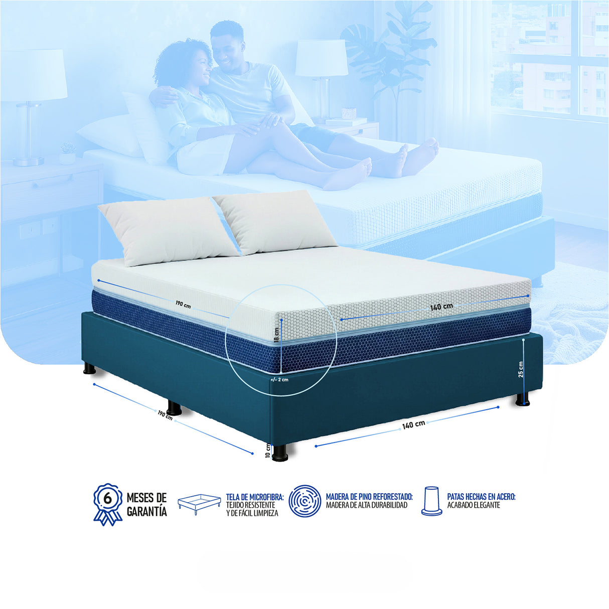 Combo Base Cama y Colchón Enrollado Multisleep Blanco y Azul Doble 140 X 190 Cm Firmeza Medio Doble Faz