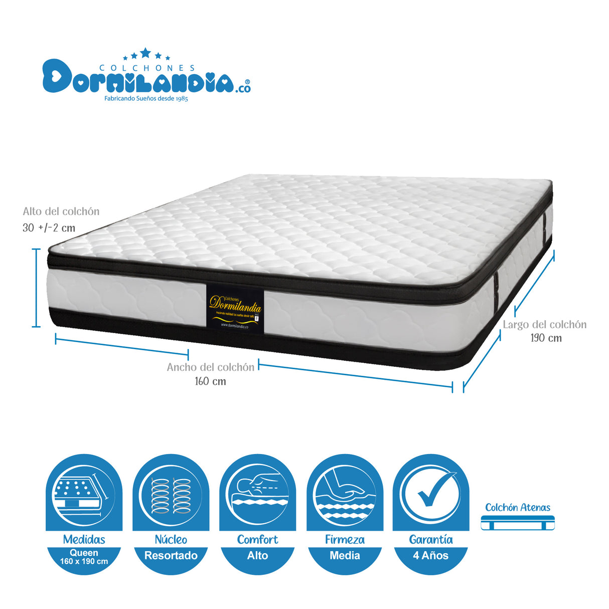Combo Colchón Atenas Blanco y Azul Queen 160 X 190 Cm Firmeza Medio Doble Faz Con Cabecero y Base Cama - COLCHONES | Bylmo