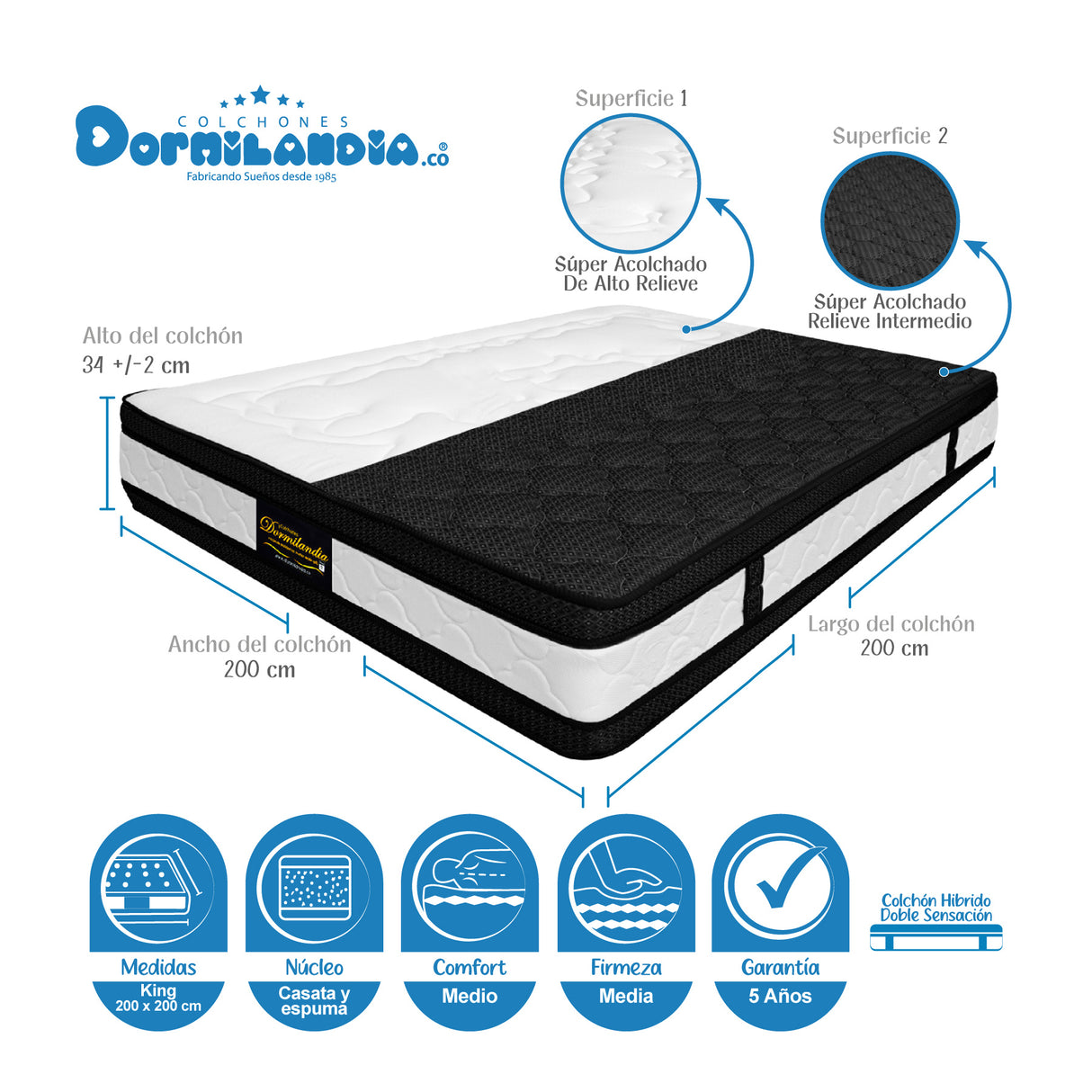 Combo Colchón Casata Blanco y Gris King 200 X 200 Cm Firmeza Medio Firme Doble Faz Con Cabecero y Base Cama - COLCHONES | Bylmo