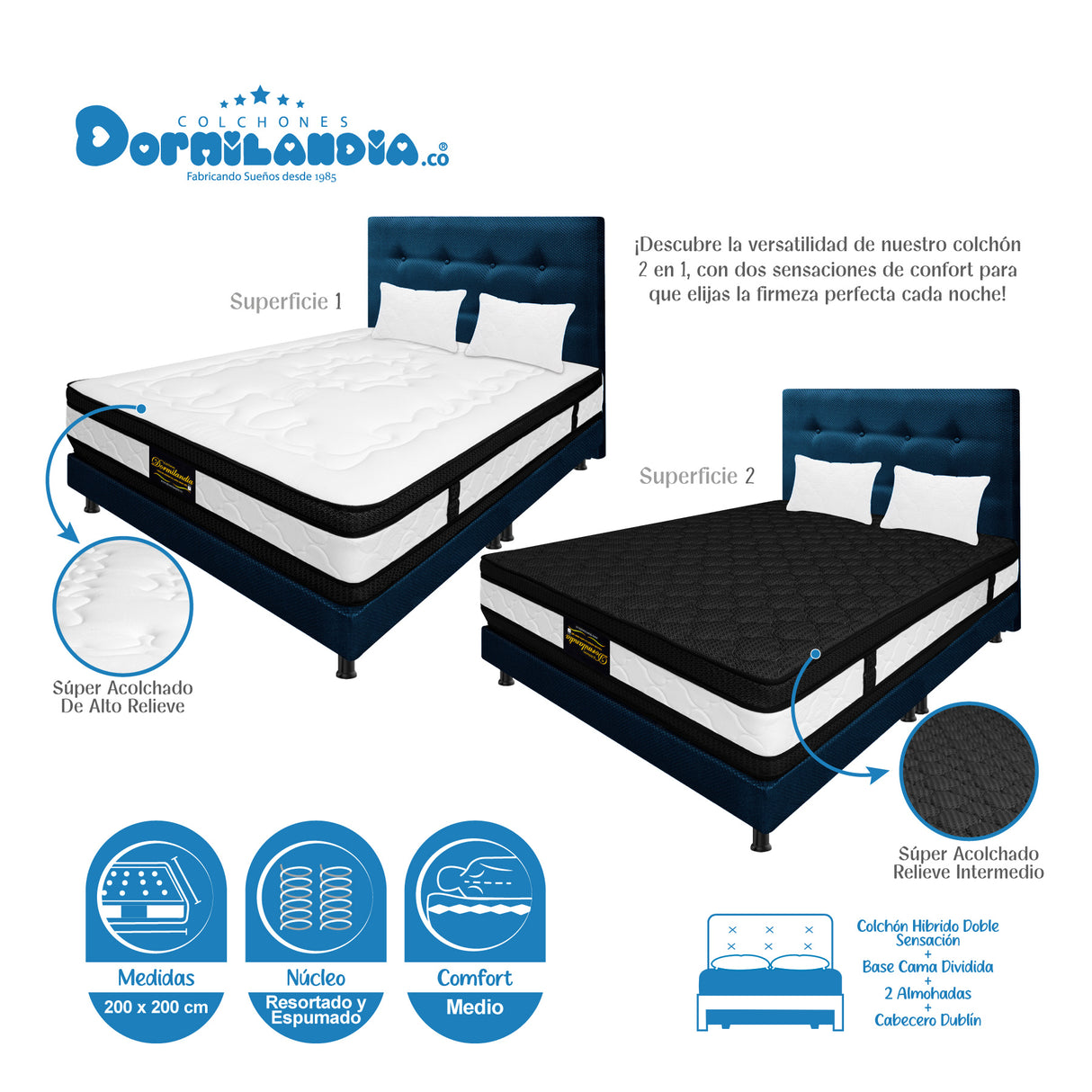 Combo Colchón Blanco y Azul King 200 X 200 Cm Firmeza Medio Suave Doble Faz Con Cabecero y Base Cama - COLCHONES | Bylmo