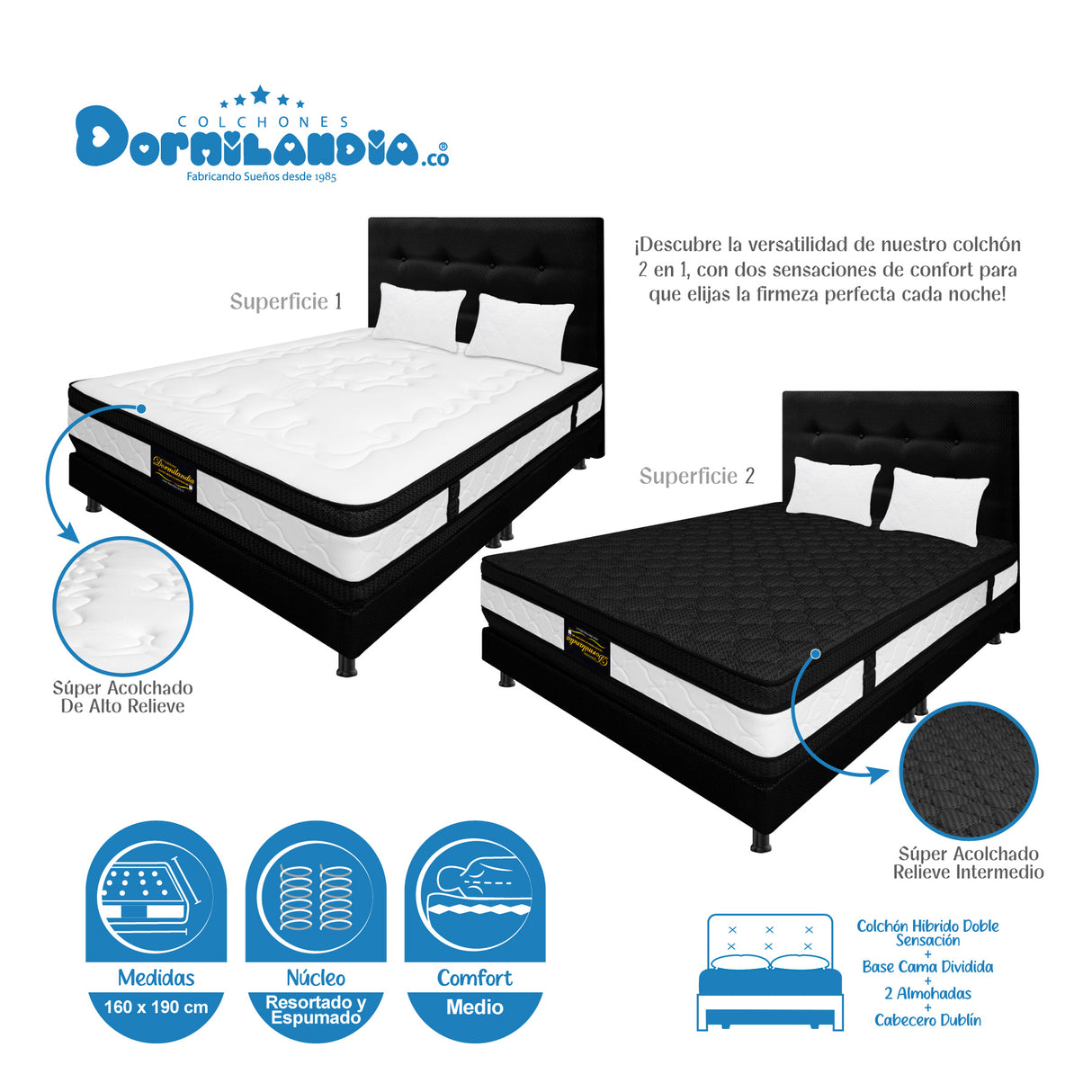 Combo Colchón Blanco y Negro Queen 160 X 190 Cm Firmeza Medio Suave Doble Faz Con Cabecero y Base Cama - COLCHONES | Bylmo