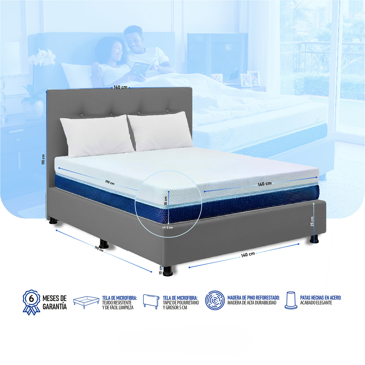 Combo Colchón Enrollado Multisleep Blanco y Gris Doble 140 X 190 Cm Firmeza Medio Doble Faz Con Cabecero y Base Cama