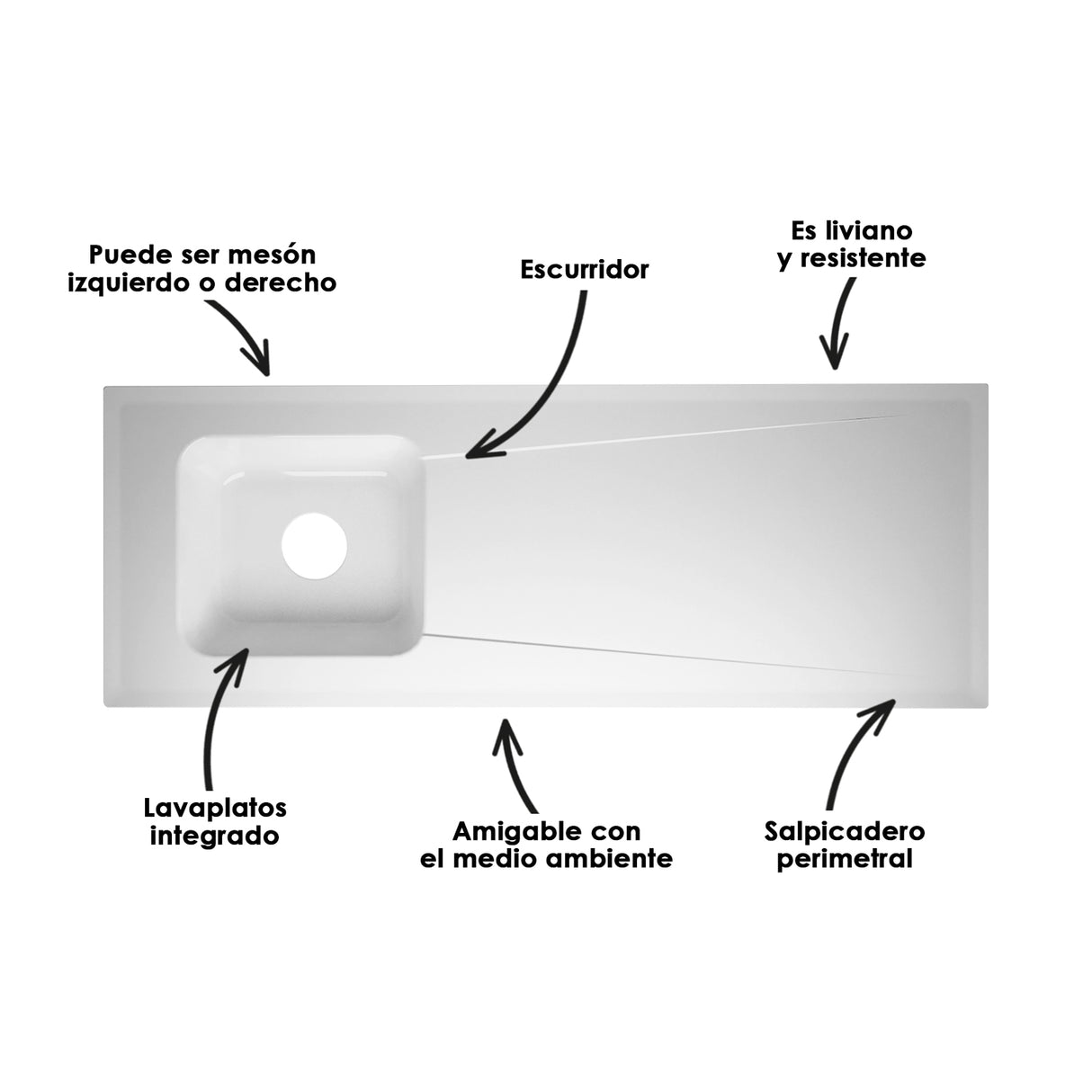 Cocina Modular Vive Blanco 150x88cm Con Mesón y Con Estufa - COCINAS | Bylmo