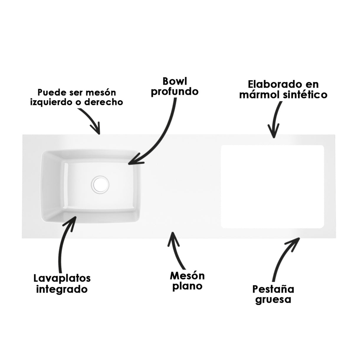 Cocina Modular Zafiro Blanco 180x75cm Con Mesón y Con Estufa - COCINAS | Bylmo