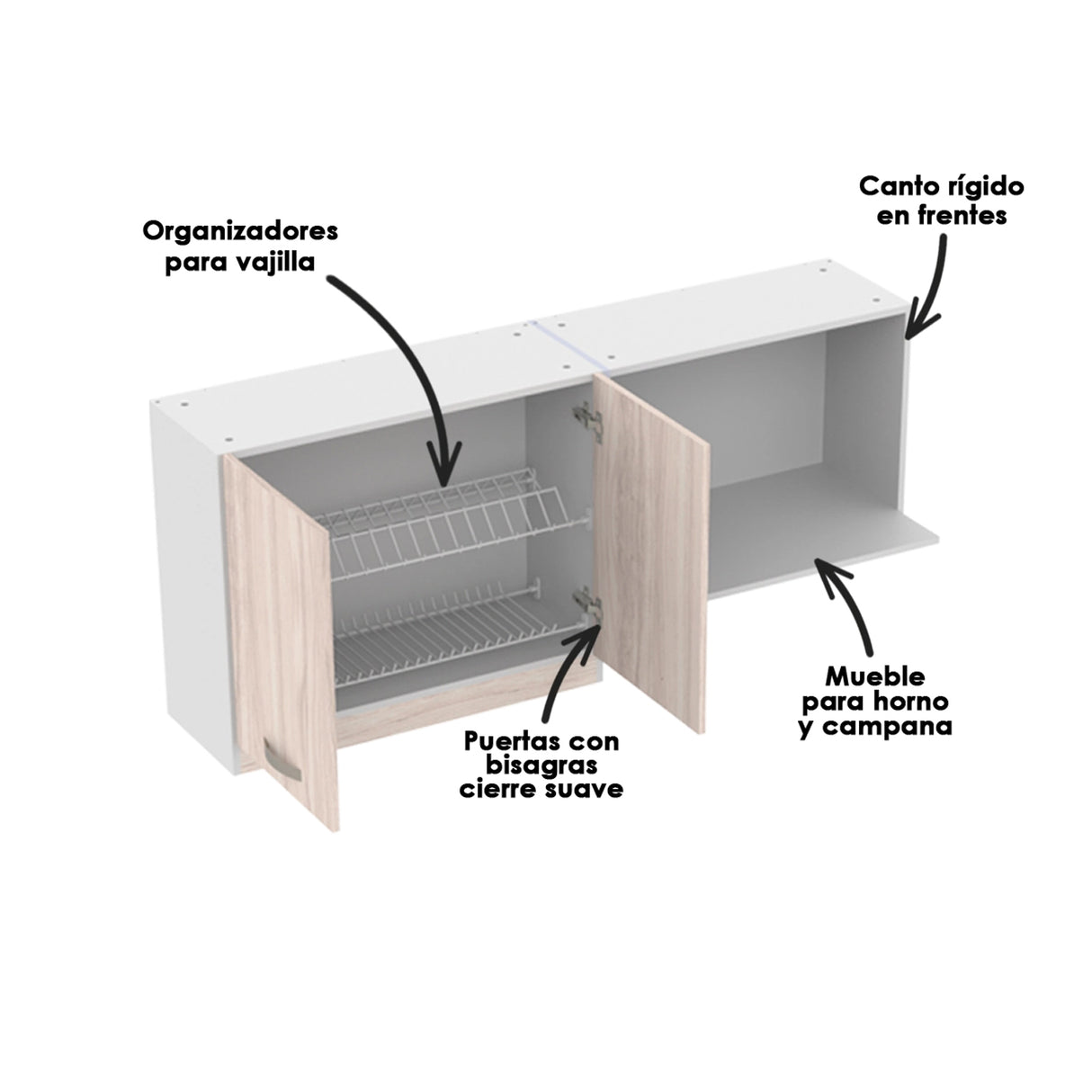 Mueble Superior de Cocina Ambar Soder 150x60cm con Espacio para Extractor y para Microondas Derecha - MUEBLES SUPERIORES DE COCINA | Bylmo