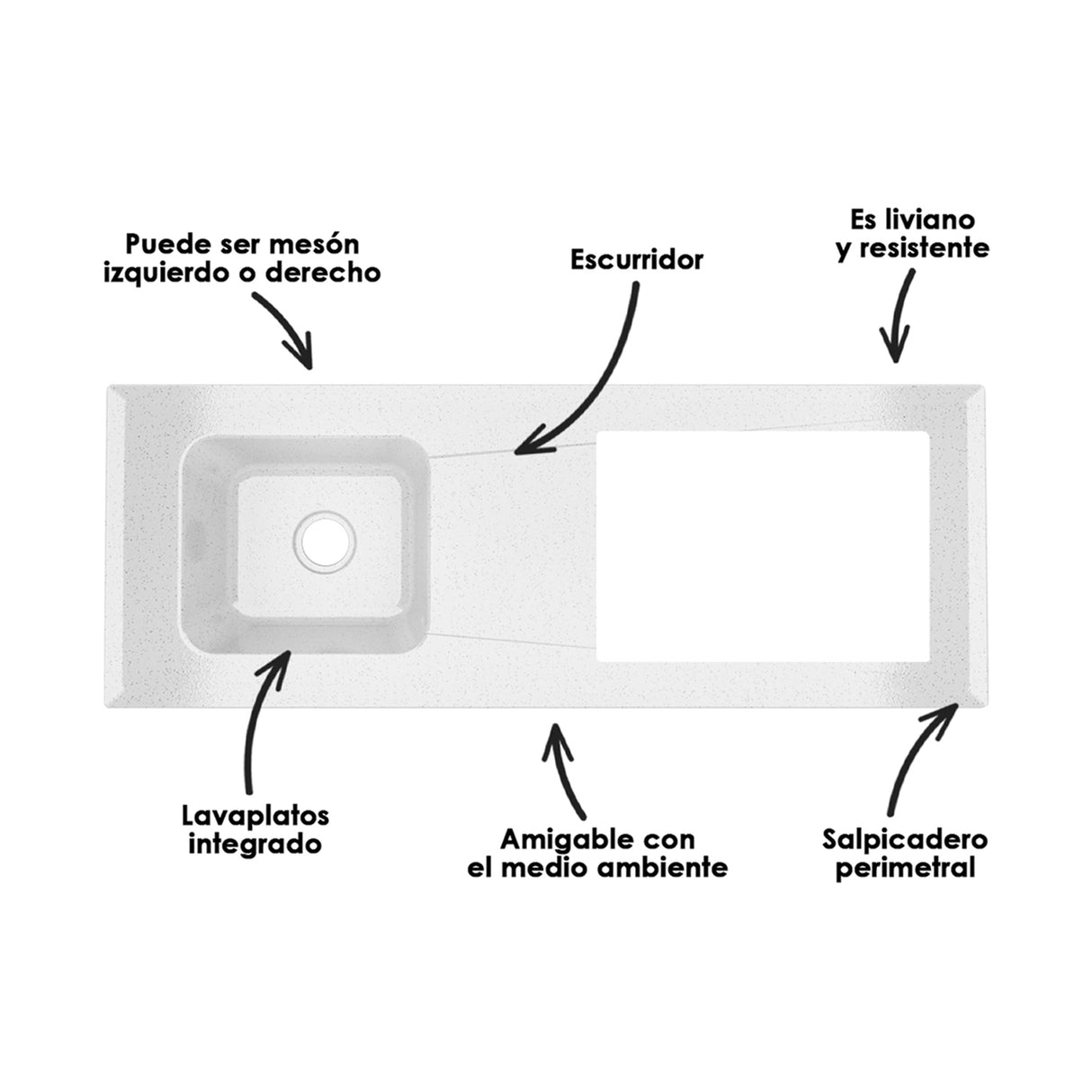 Cocina Ambar Austral 150x213cm Con Mesón Y Estufa Y Con Pozuelo Para Ubicar A La Izquierda O Derecha - COCINAS | Bylmo
