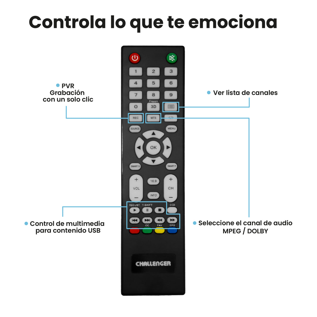 Televisor Led 72.8x42.6cm de 32 Pulgadas HD 720P - TELEVISORES | Bylmo