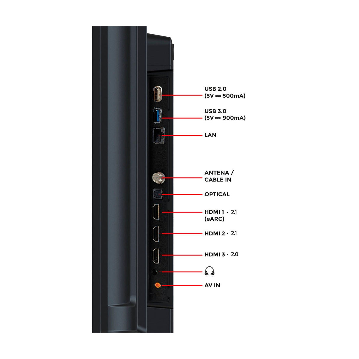 Televisor Kalley Smart QLED 4K 75 Pulgadas Google Negro 184x110.3cm con Wifi Integrado y con Bluetooth - TELEVISORES | Bylmo