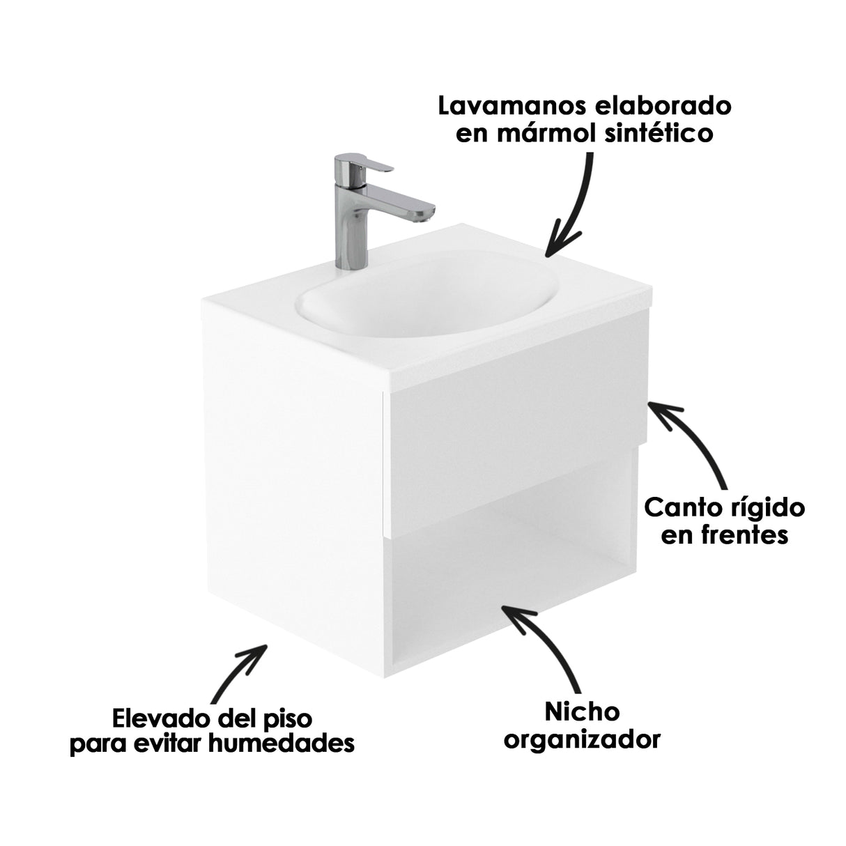 Kit Mueble con Lavamanos Individual Flotante Rayo Eco Blanco 48x40cm Sin Cajones y Sin Puertas - MUEBLES PARA LAVAMANOS | Bylmo