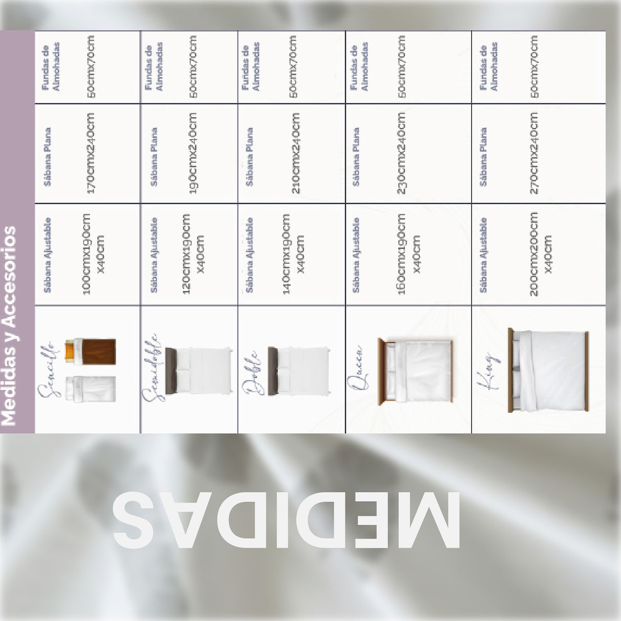 Juego de Sabanas Navy Print Blanco para colchón King 200 X 200 Cm 200 Hilos Con Elastico - SABANAS | Bylmo