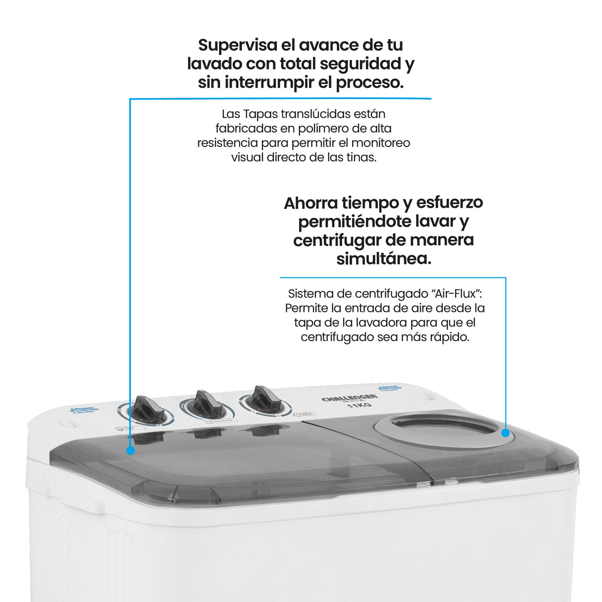 Combo Lavadora Semiautomática y Nevera Challenger 239L