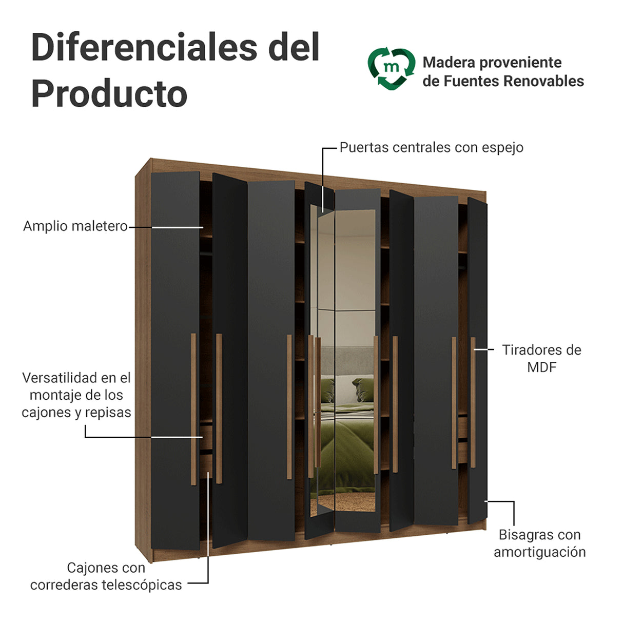 Closet Venus Marrón y Negro 216x217cm con Ocho Puertas de Tiradores Marrón con Diecisiete Compartimientos y con Espejo - CLOSETS | Bylmo