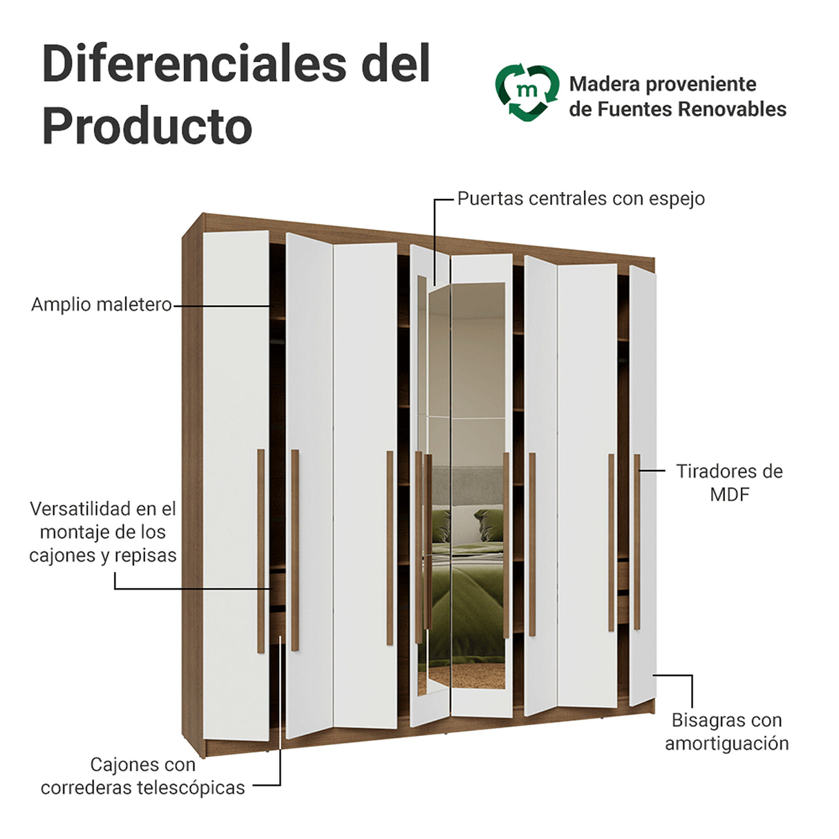 Closet Venus Marrón y Blanco 216x217cm con Ocho Puertas con Diecisiete Compartimientos y con Espejo - CLOSETS | Bylmo