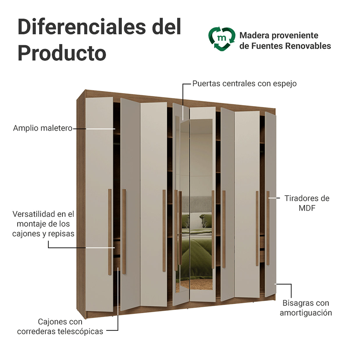 Closet Venus Marrón y Crema 216x217cm con Ocho Puertas con Diecisiete Compartimientos y con Espejo - CLOSETS | Bylmo