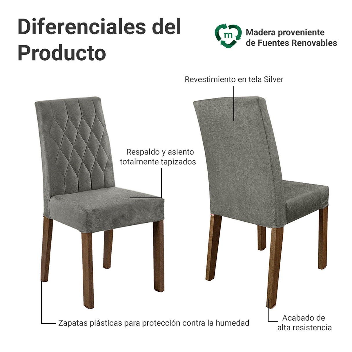 Juego de comedor Allegro Gris 136x76cm Rectangular de Seis Puestos con Seis Sillas - COMEDORES | Bylmo