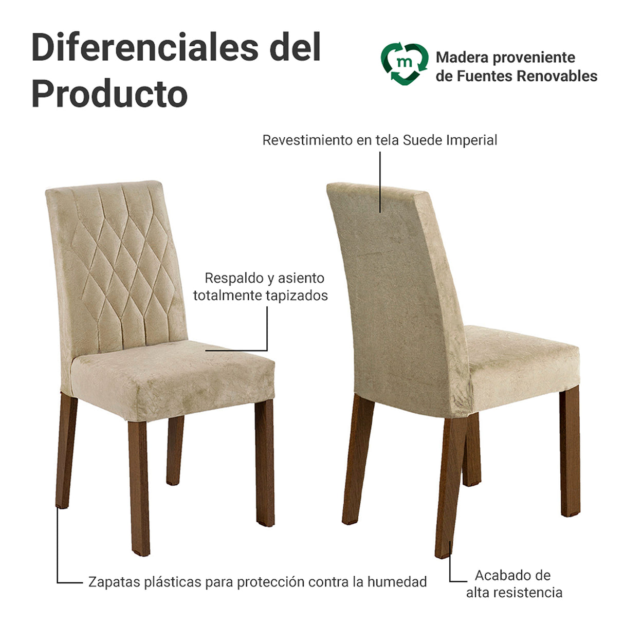 Juego de comedor Cica Marrón y Beige 80x77cm Cuadrado de Dos Puestos con Dos Sillas - COMEDORES | Bylmo
