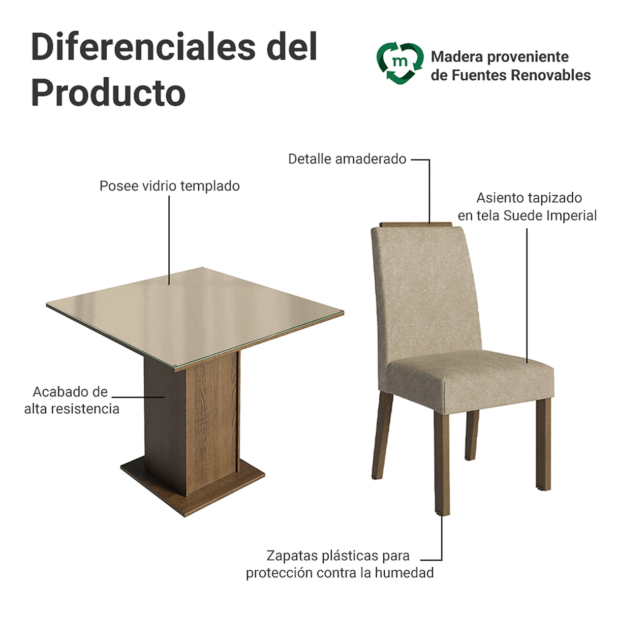 Juego de comedor Sines Marrón y Crema 90x78cm Cuadrado de Cuatro Puestos con Cuatro Sillas - COMEDORES | Bylmo