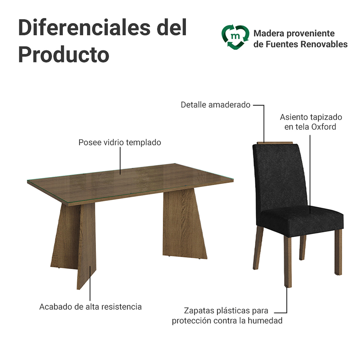 Juego de comedor Braga Marron Oxford y Negro 160x78cm Rectangular de Cuatro Puestos con Cuatro Sillas - COMEDORES | Bylmo