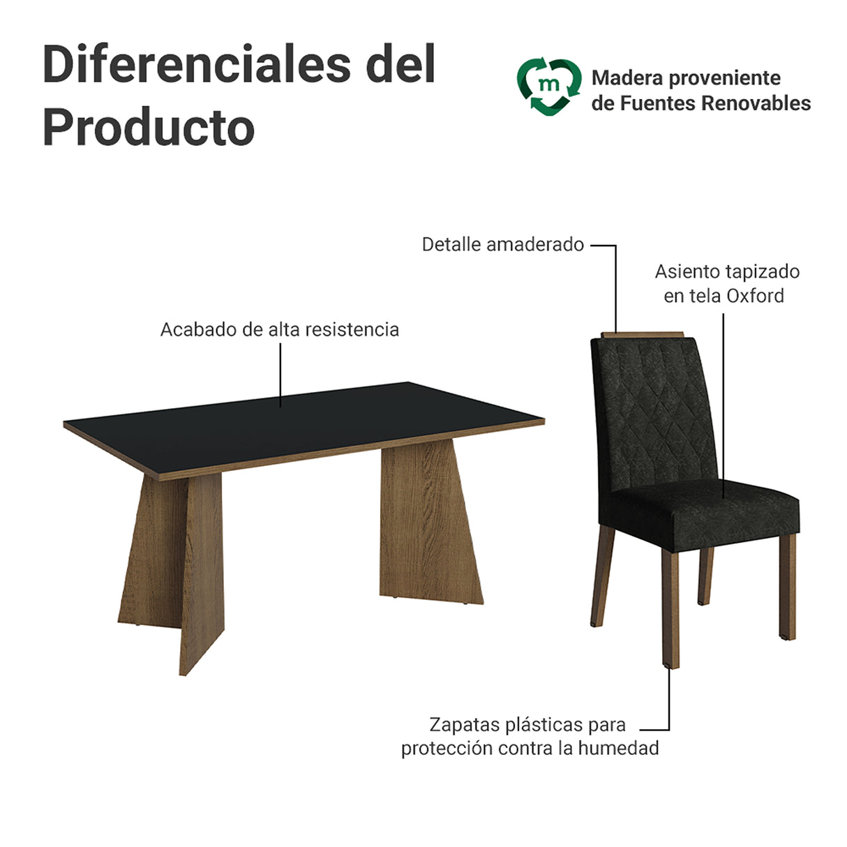 Juego de comedor Tulum Marrón y Negro Oxford 160x78cm Rectangular de Cuatro Puestos con Cuatro Sillas - COMEDORES | Bylmo