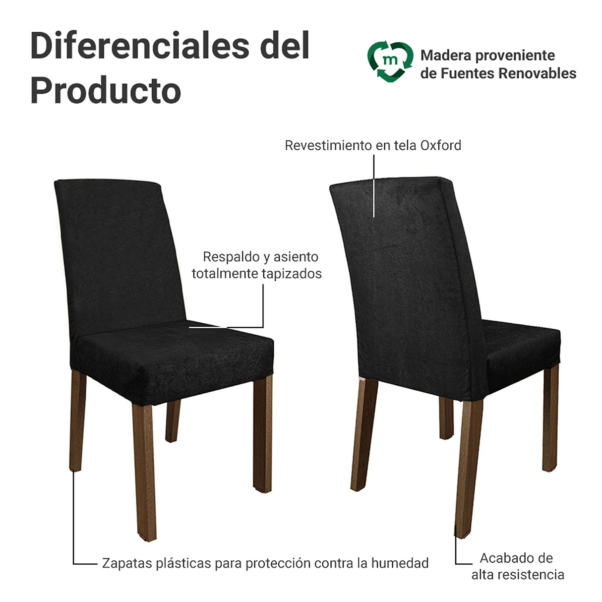 Juego de comedor Simone Marrón y Negro 180x78cm Rectangular de Seis Puestos con Seis Sillas - COMEDORES | Bylmo