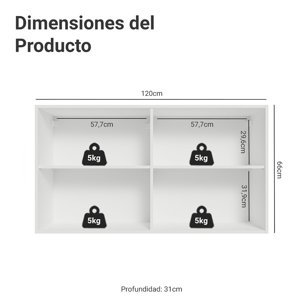 Mueble Superior de Cocina Vik Blanco y Verde 120x66cm con Cuatro Entrepaños y Dos Puertas - MUEBLES SUPERIORES DE COCINA | Bylmo
