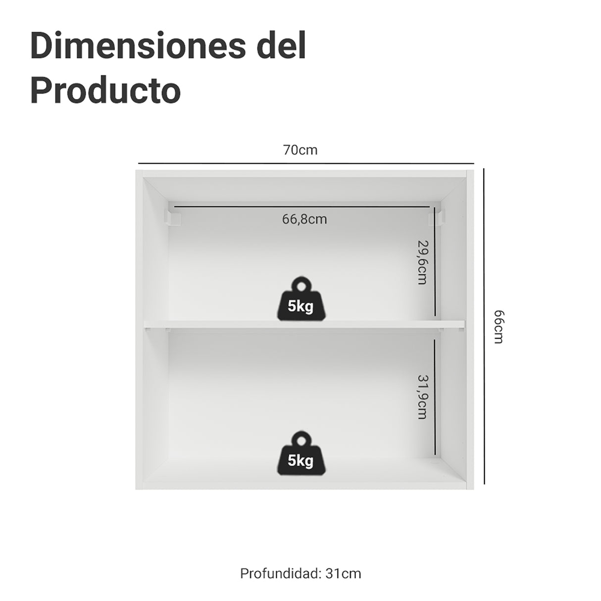 Mueble Superior de Cocina Vik Blanco y Verde 70x66cm con Dos Entrepaños y Dos Puertas - MUEBLES SUPERIORES DE COCINA | Bylmo