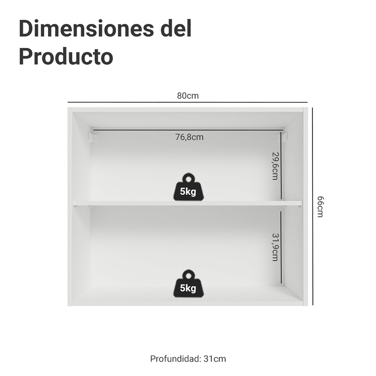 Mueble Superior de Cocina Vik Blanco y Verde 80x66cm con Dos Entrepaños y Dos Puertas - MUEBLES SUPERIORES DE COCINA | Bylmo