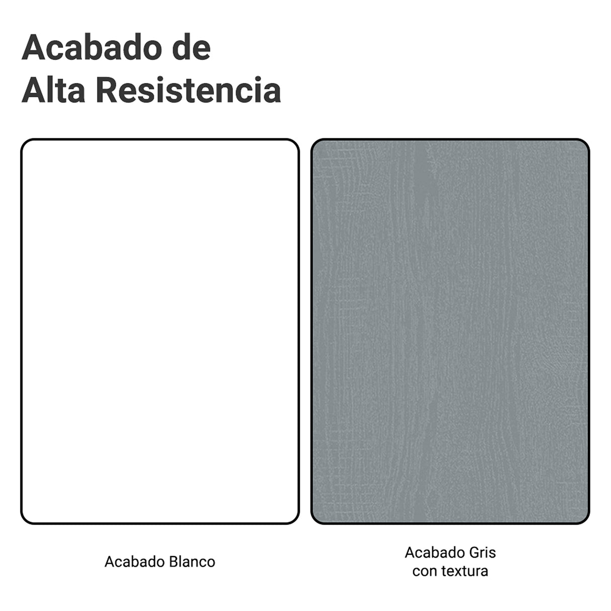 Gabinete de Cocina Agata Blanco y Gris 40x81cm sin Mesón sin Pozuelo y con Tres Cajones - MUEBLES INFERIORES DE COCINA | Bylmo