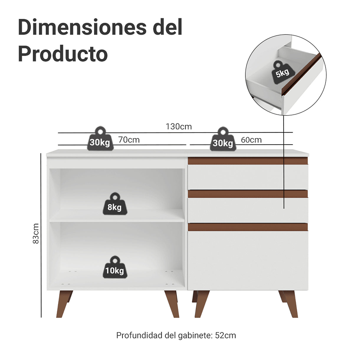 Set X 2 Muebles Inferiores de Cocina Reims Blanco 130x83cm sin Mesón sin Pozuelo y con Tres Cajones