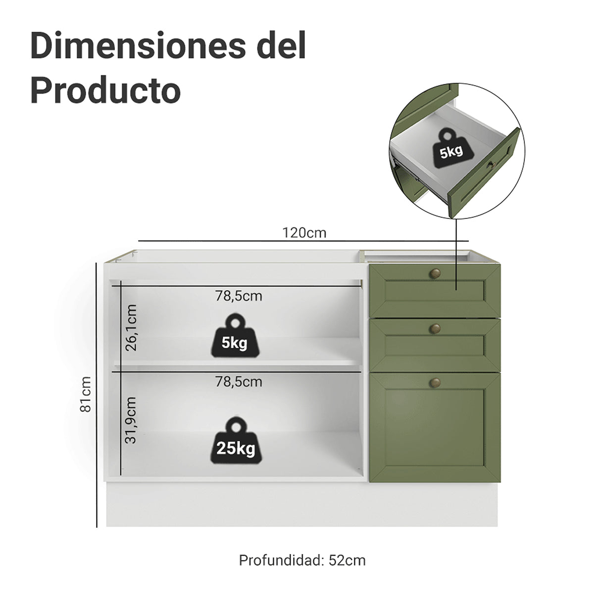Gabinete de Cocina Vik Blanco y Verde 120x81cm sin Mesón sin Pozuelo y con Tres Cajones - MUEBLES INFERIORES DE COCINA | Bylmo