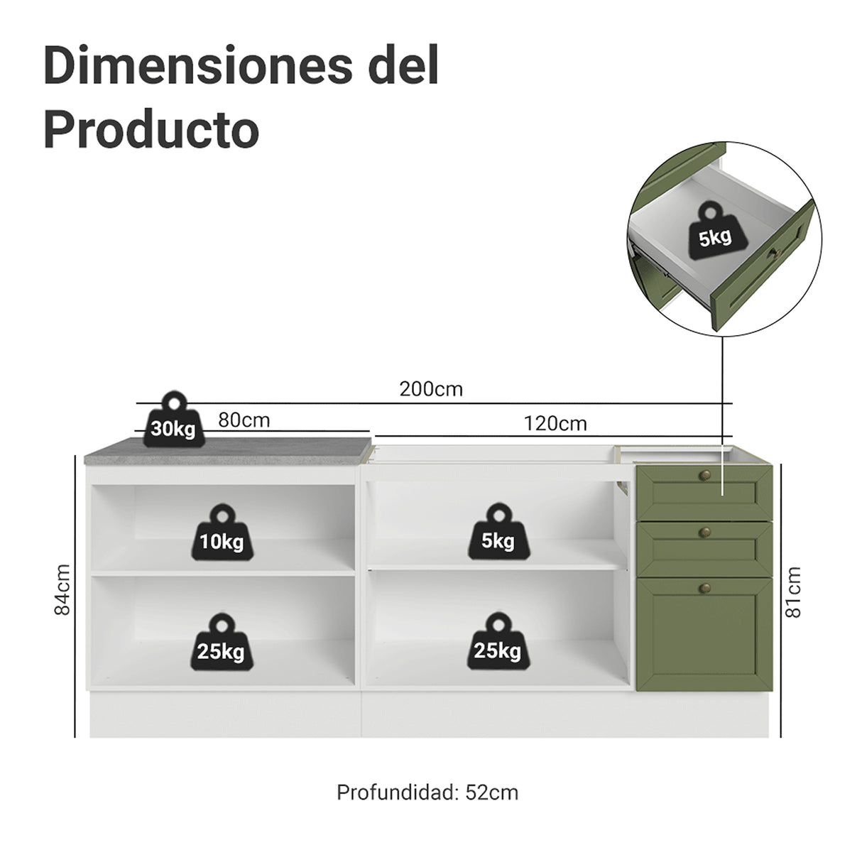 Set X 2 Muebles Inferiores de Cocina Vik Blanco y Verde 200x84cm sin Mesón sin Pozuelo - MUEBLES INFERIORES DE COCINA | Bylmo