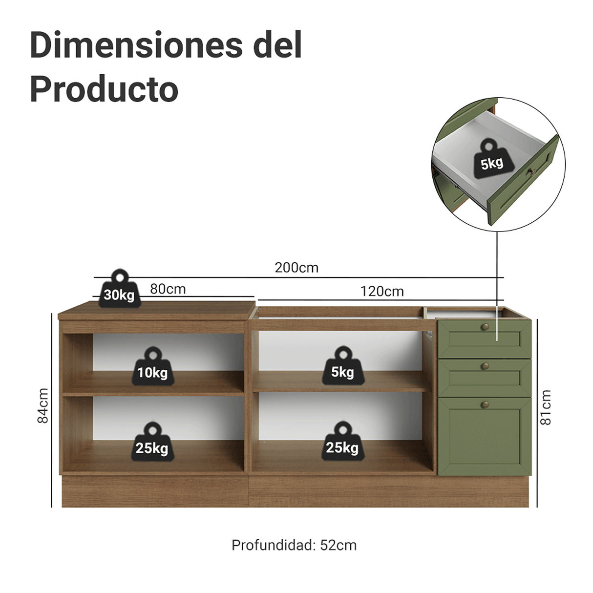 Set X 2 Muebles Inferiores de Cocina Vik Marrón y Verde 200x84cm sin Mesón sin Pozuelo - MUEBLES INFERIORES DE COCINA | Bylmo