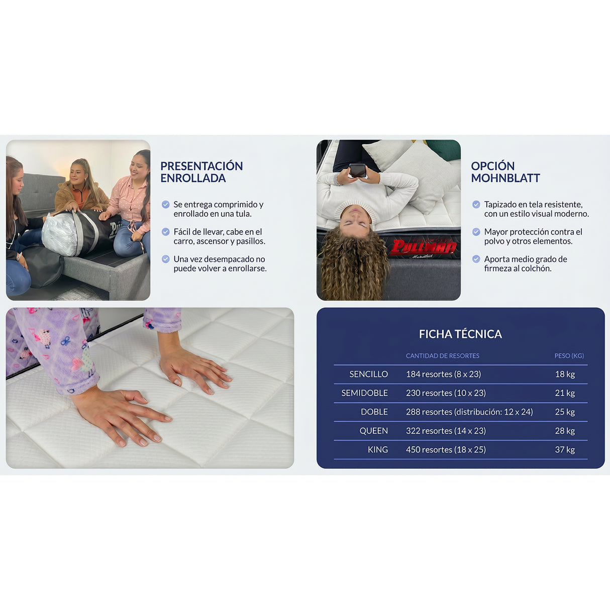 Colchón Enrollado Orthopack BTU Gris Semidoble 120 X 190 Cm Ortopedico Firmeza Medio con Pillow Sencillo