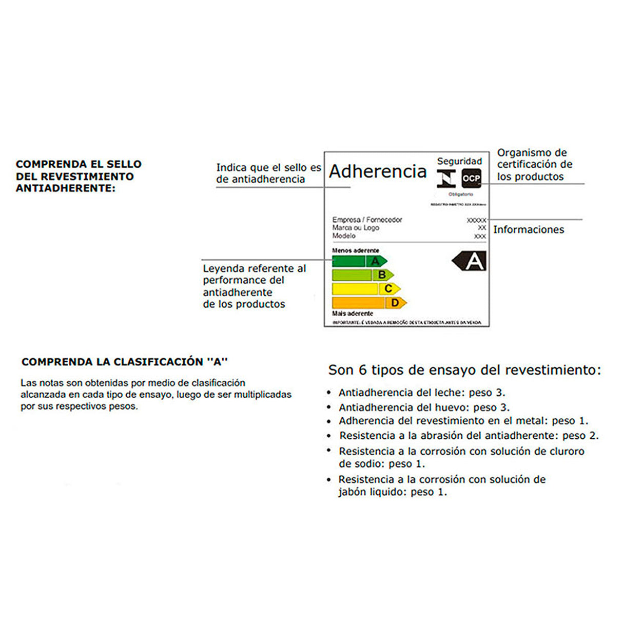 Olla Basic Rojo 30x23cm de Aluminio Antiadherente de 3.6 Litros con Tapa