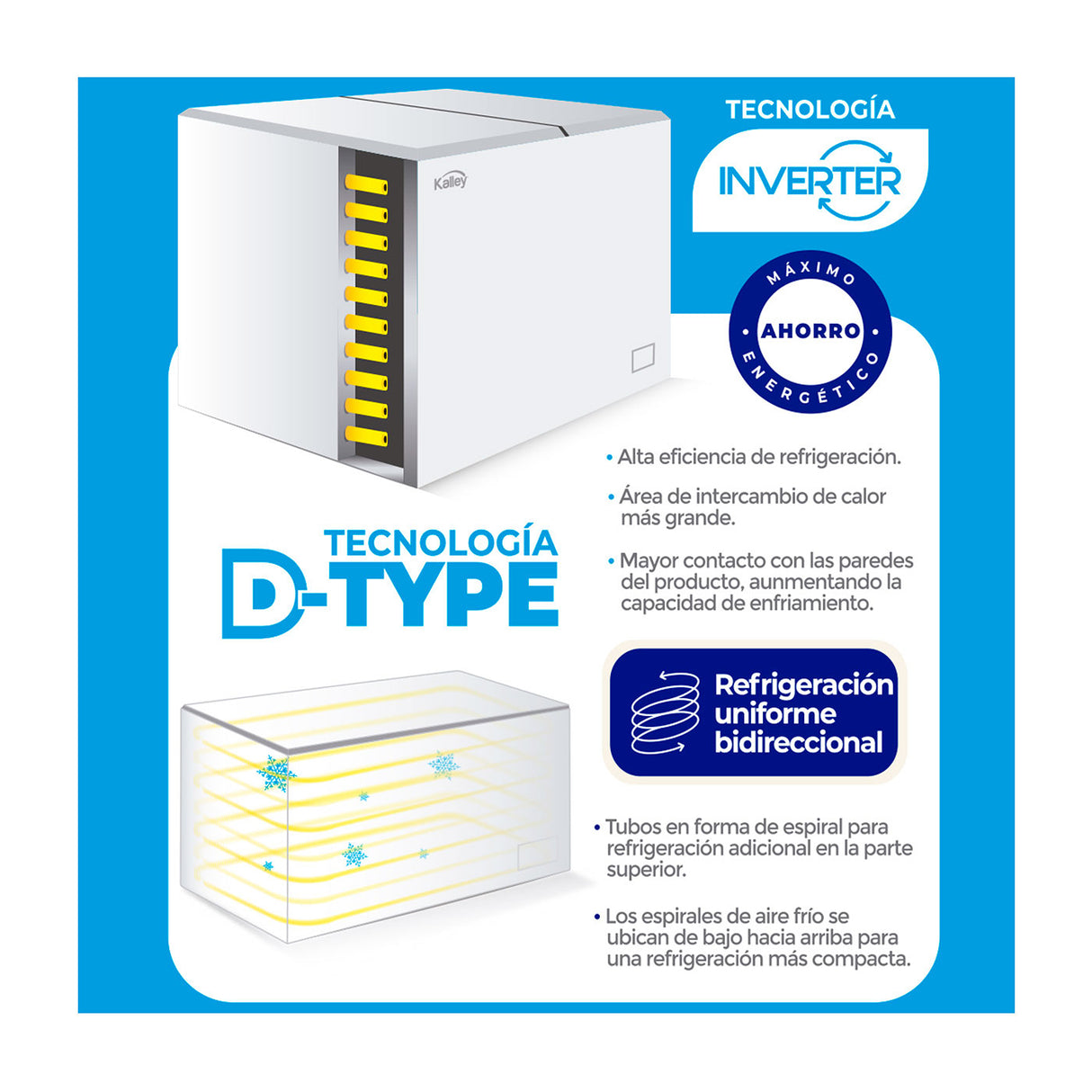 Congelador Kalley Inverter Dual Blanco 54.7x85cm de 99 Litros con Iluminación Interna