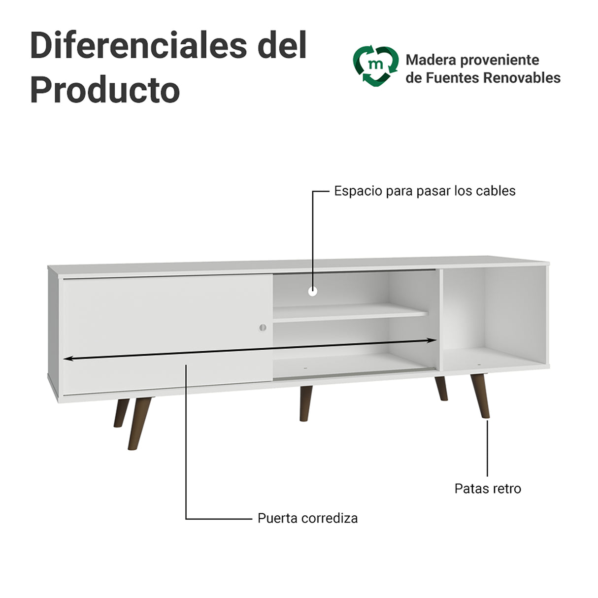 Centro de Entretenimiento Dubai Blanco 160x53cm para TV Hasta 65" Pulgadas con Cuatro Compartimientos y con Patas Marrón