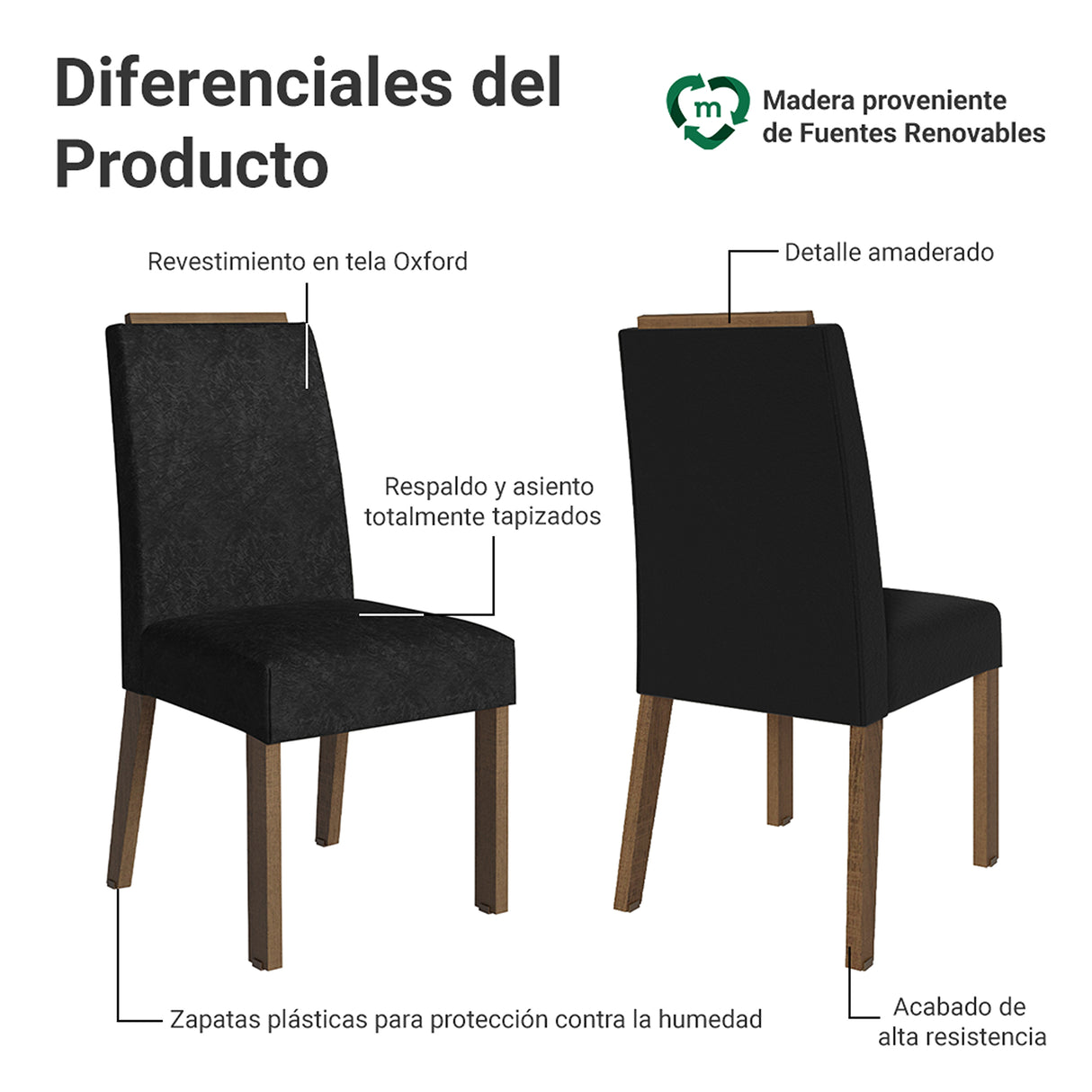 Kit x 2 Sillas para Comedor Marrón y Negro 45x96cm de Asiento Cuadrado con Espaldar Liso
