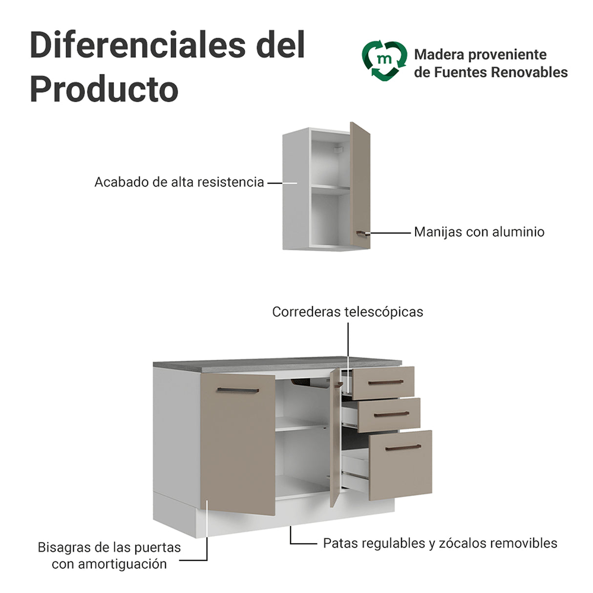 Mueble para Baño Agata Blanco y Crema 120x225cm Individual sin Lavamanos con Tres Cajones y Tres Puertas