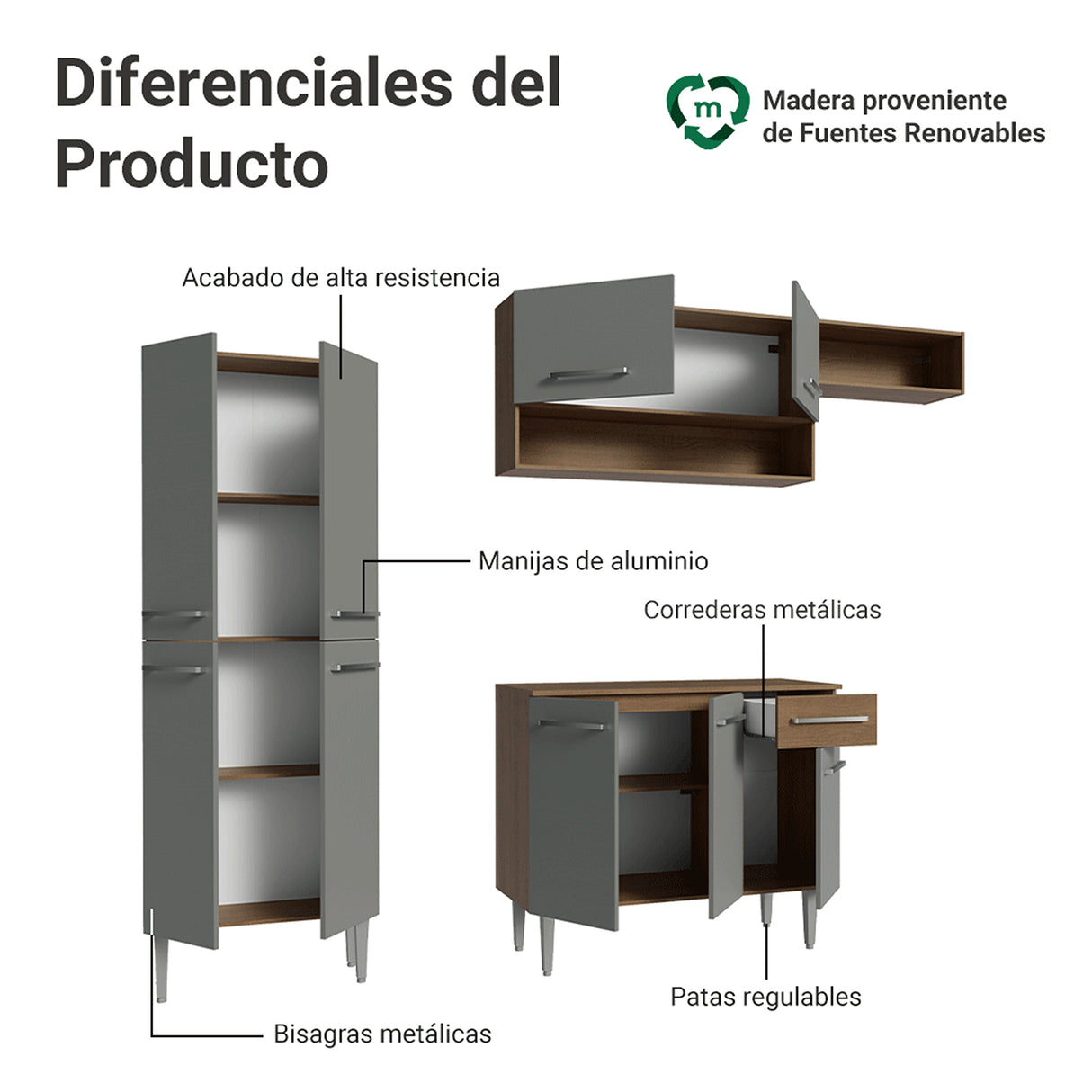 Cocina Integral Emily Marrón y Gris 229x210cm con Mesón de Madera Aglomerada Mdp y sin Estufa