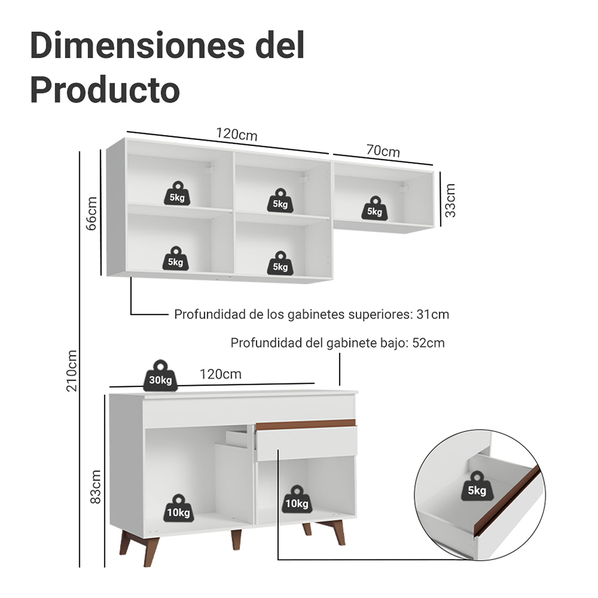 Cocina Integral Reims Blanco 190x210cm con Mesón de Madera Aglomerada Mdp con Cinco Puertas y sin Estufa