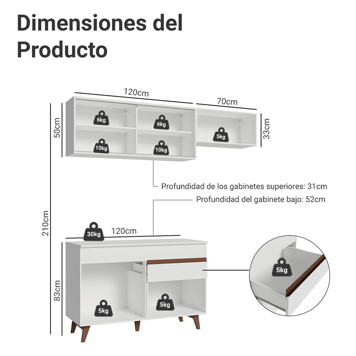 Cocina Integral Reims Blanco 190x210cm con Mesón de Madera Aglomerada Mdp con Un Cajón y sin Estufa