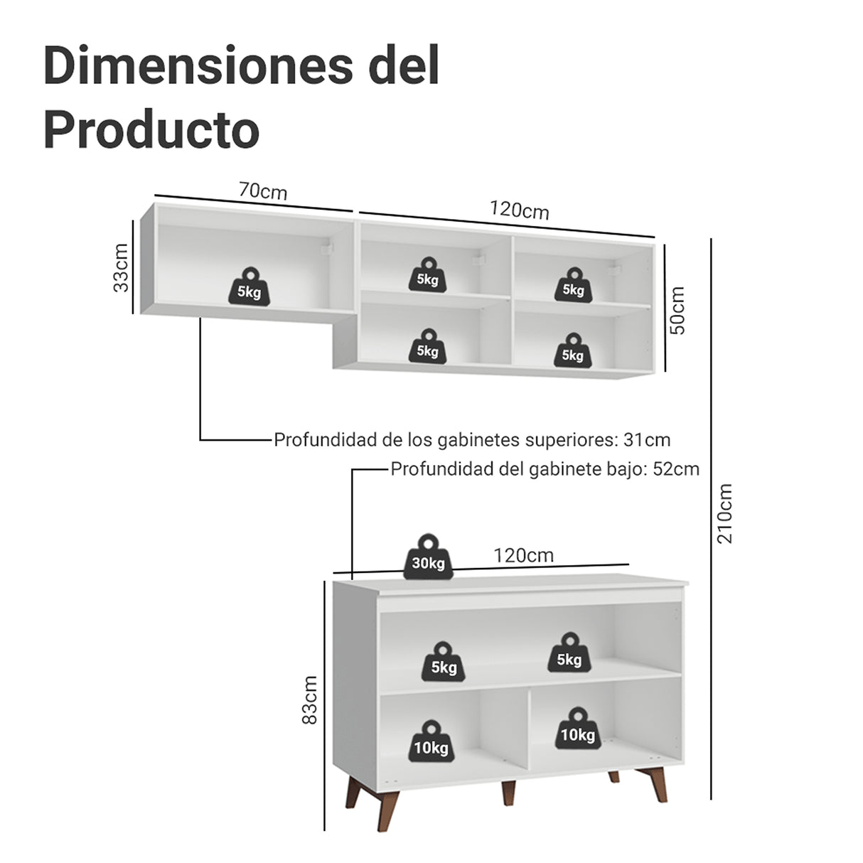 Cocina Integral Reims Blanco 190x225cm con Mesón de Madera Aglomerada Mdp y sin Estufa