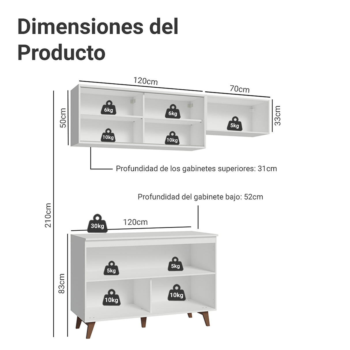 Cocina Integral Reims Blanco 190x210cm con Mesón de Madera Aglomerada Mdp y sin Estufa